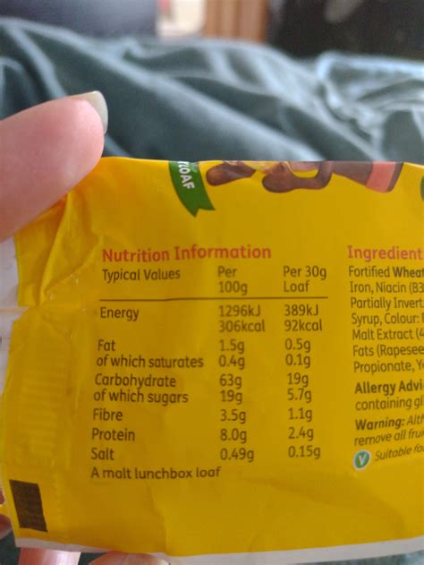 malt loaf nutrition